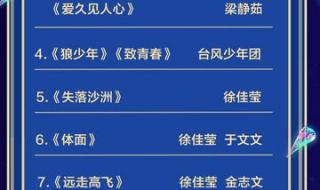 湖南卫视跨年晚会节目单出炉