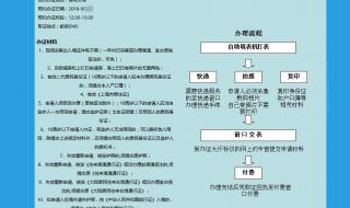 上海港澳通行证办理