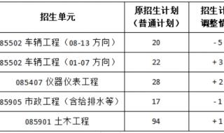河北高考分数线2024年公布